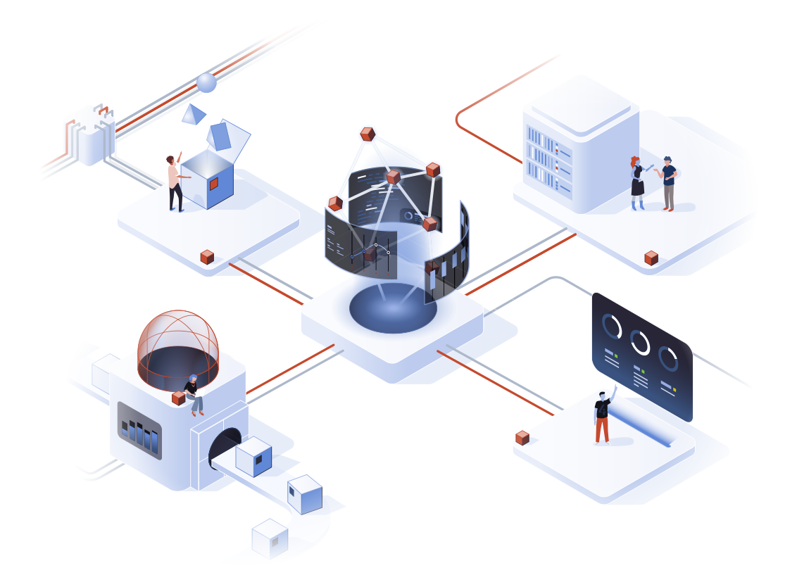 Multi-cloud network